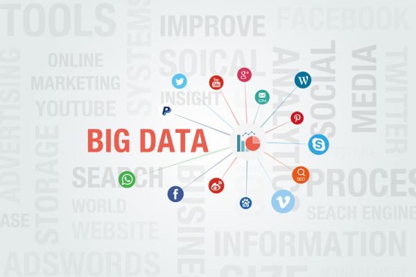 Big Data SEO — как заставить большие данные работать на ваш бизнес