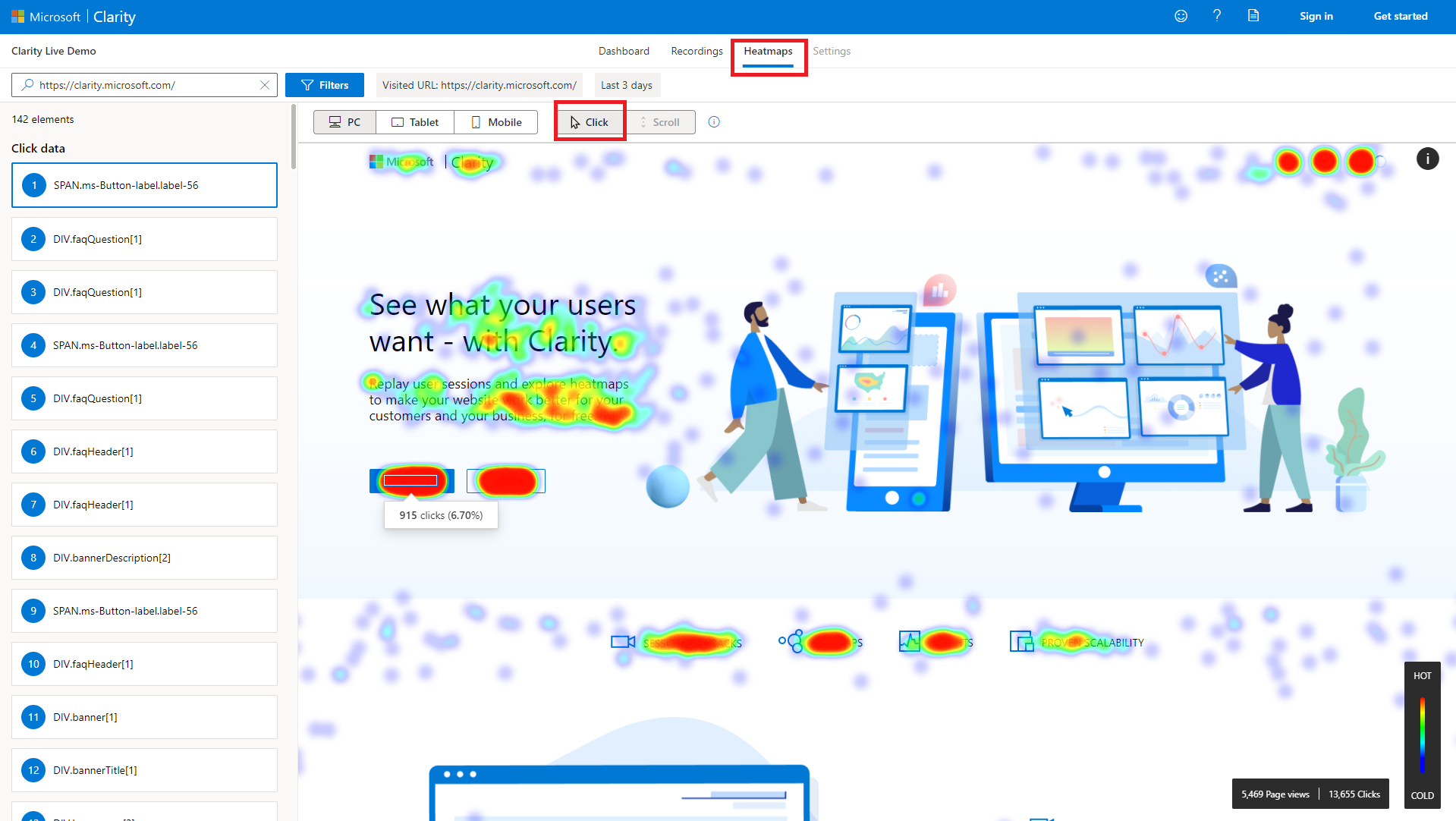 Что хорошего в новом бесплатном инструменте аналитики? Обзор сервиса Clarity от Microsoft