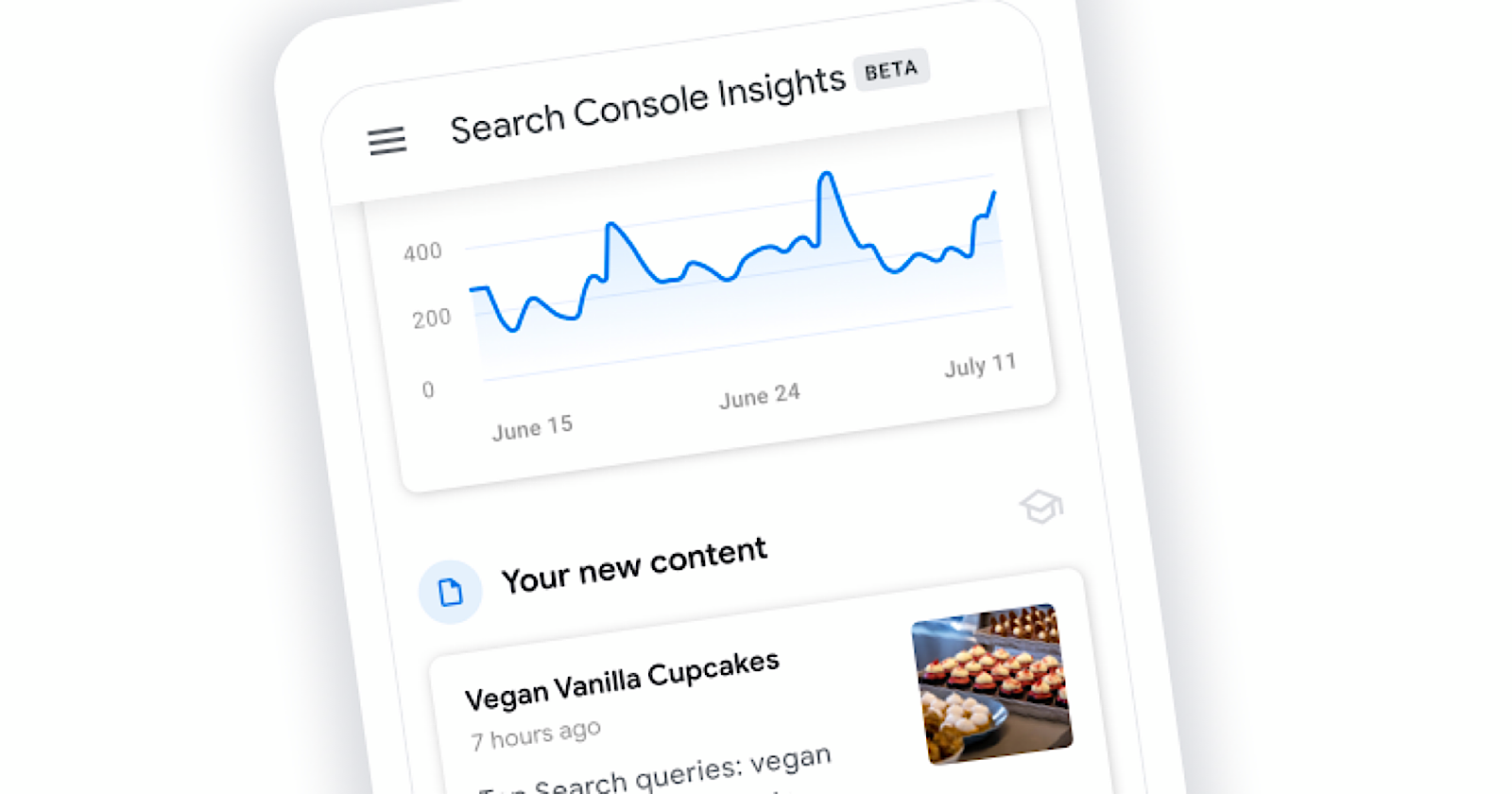 Search Console Insights — как проанализировать контент на сайте