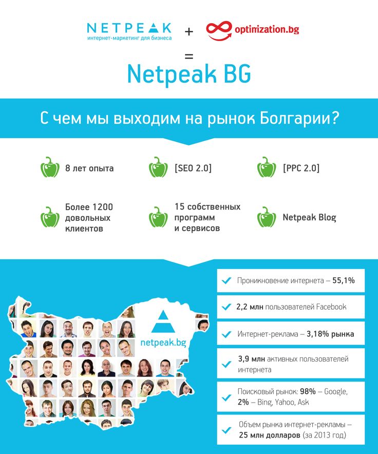 Агентство Netpeak вышло на рынок Болгарии