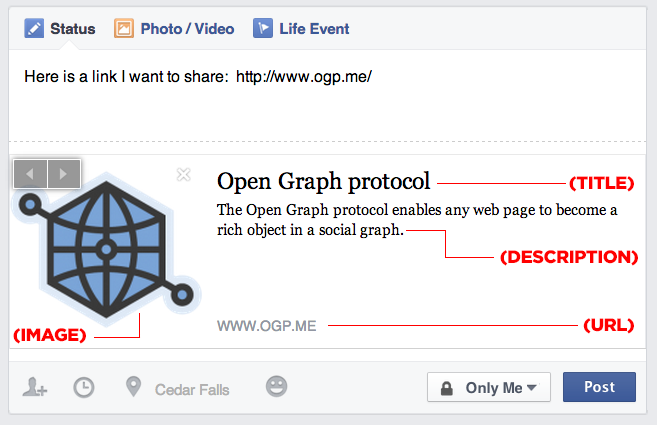 Как работать с Open Graph