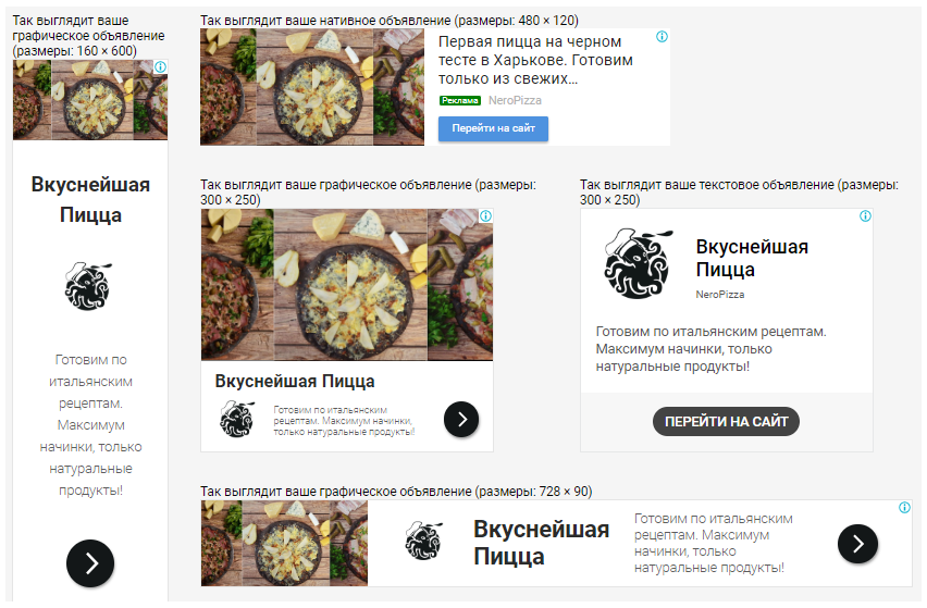 Контекстная реклама для сервиса доставки пиццы в Украине — ROMI 616% за 4 месяца